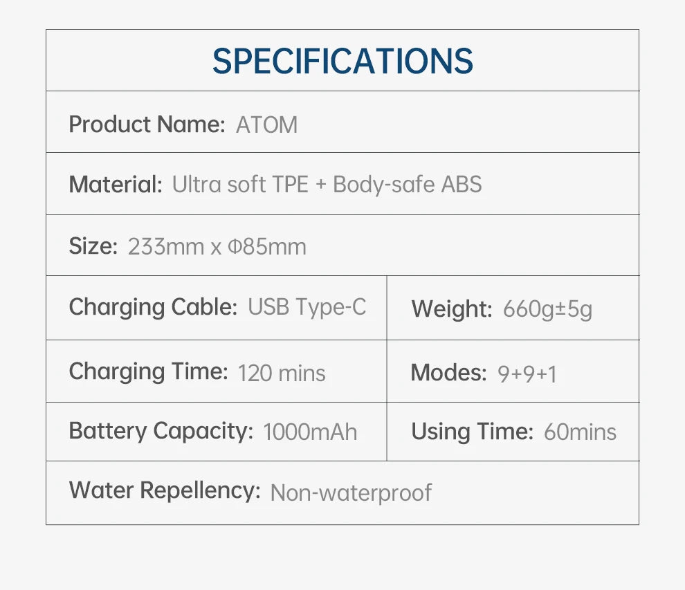 ATOM – Electric Sucking & Vibration Masturbator with Realistic Texture and Automatic Heating - SizzleFox