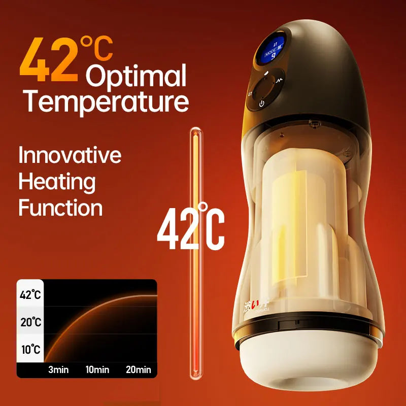 ATOM – Electric Sucking & Vibration Masturbator with Realistic Texture and Automatic Heating - SizzleFox