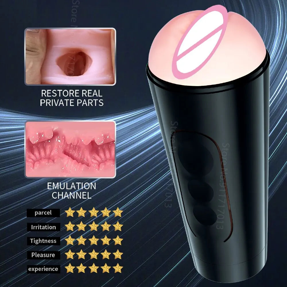 UltraStroker – Realistic Textured Male Masturbator Cup - SizzleFox